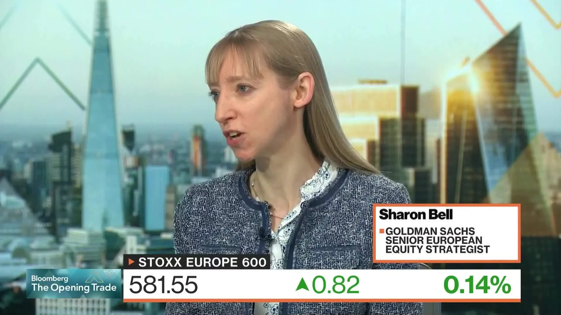 Mercados: El impacto persistente de la guerra en el sector inmobiliari